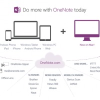 OneNote - all that nerdy stuff