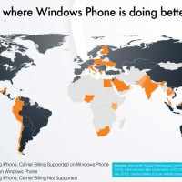 Windows Phone vs iPhone